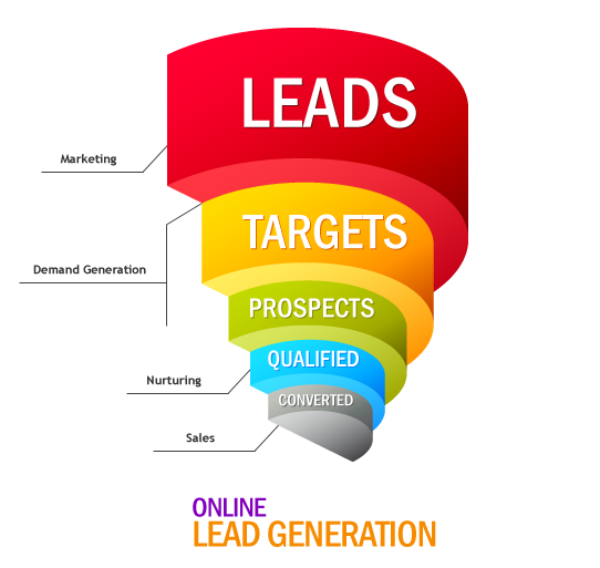 leadgeneration1